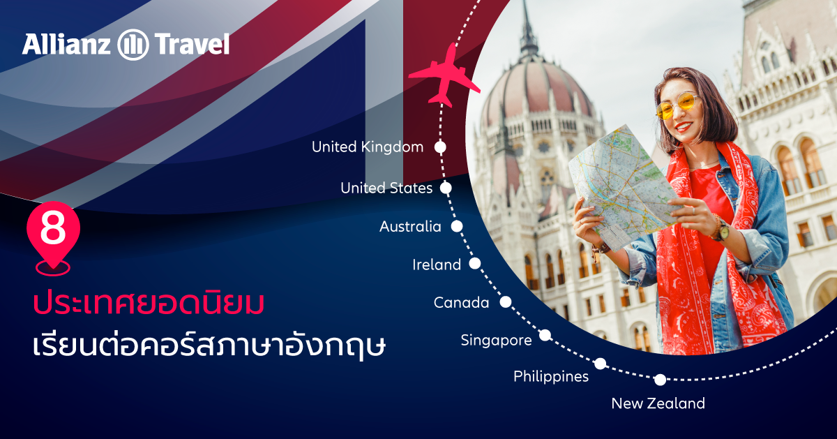 เรียนภาษาอังกฤษ