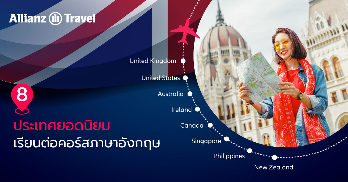 8 ประเทศยอดนิยม เรียนภาษาอังกฤษ - ประกันการเดินทางต่างประเทศ Allianz Travel