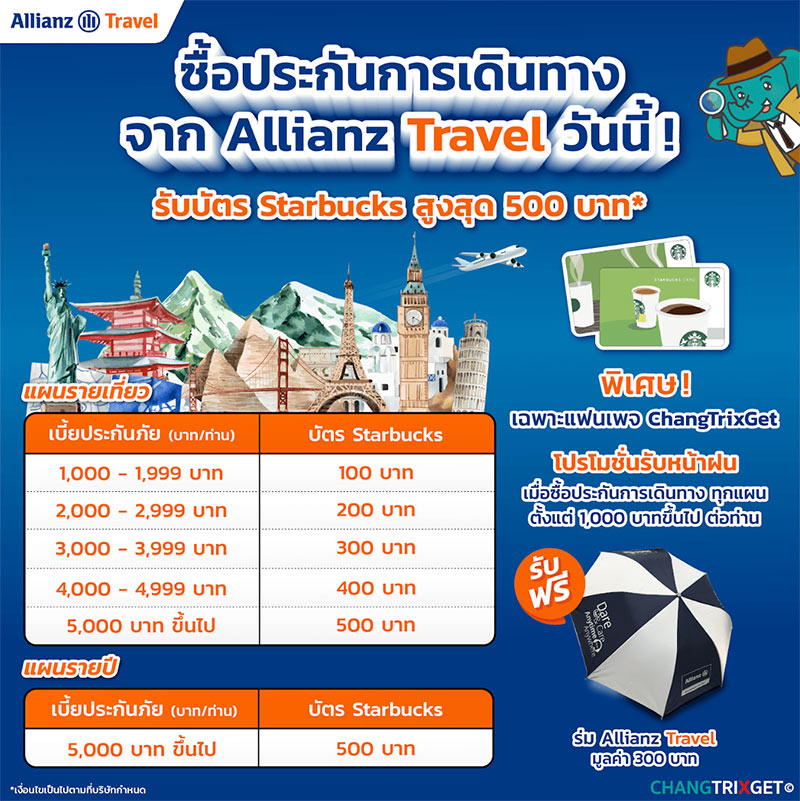 ซื้อประกันภัยการเดินทาง Allianz Travel กับ Changtrixget รับฟรี 2 ต่อ -  ประกันการเดินทางต่างประเทศ Allianz Travel