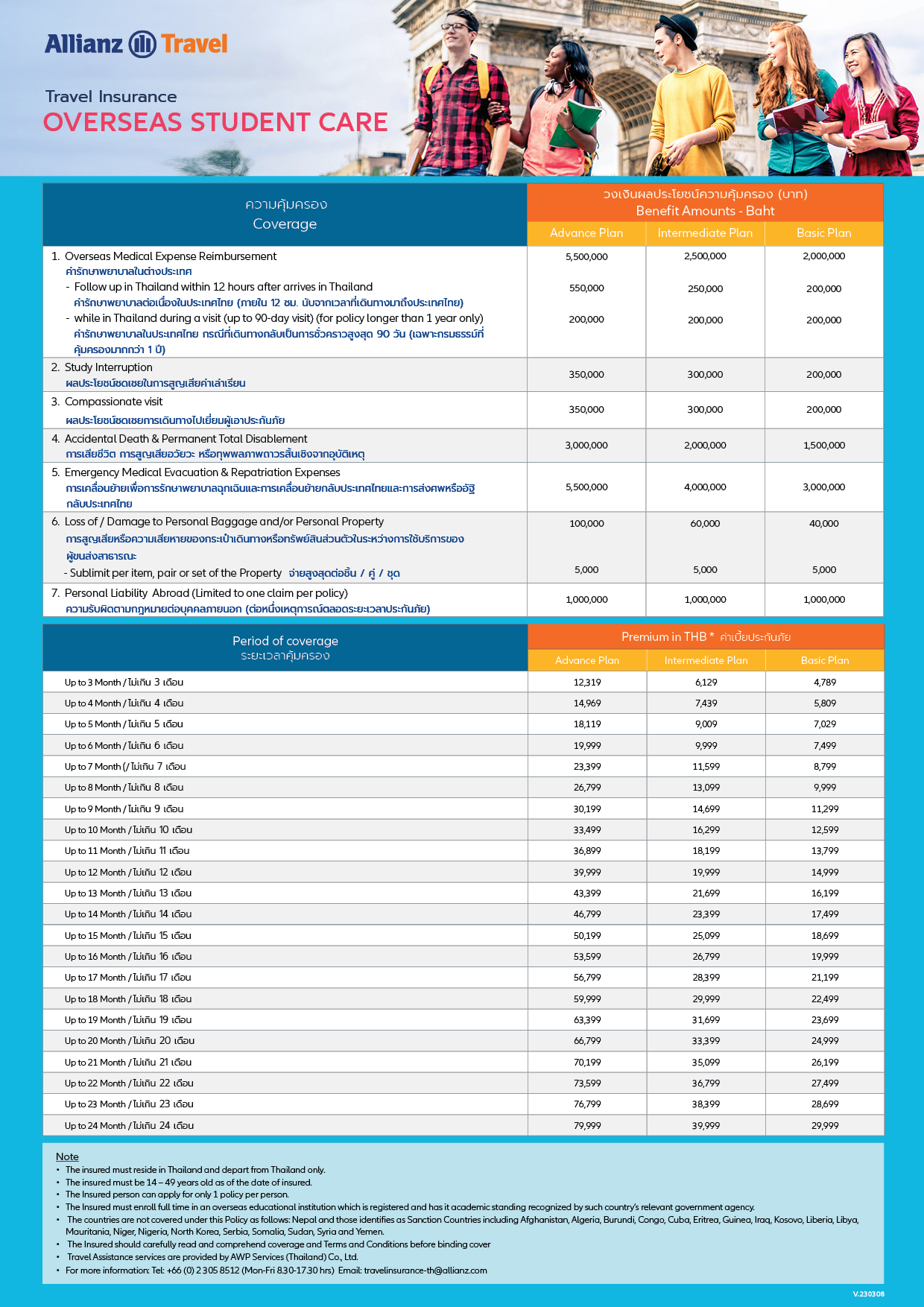 allianz student travel insurance